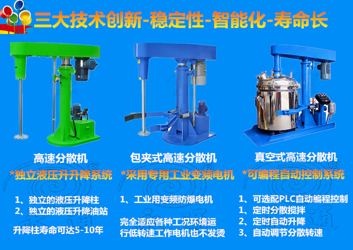高速分散机图1水印.jpg