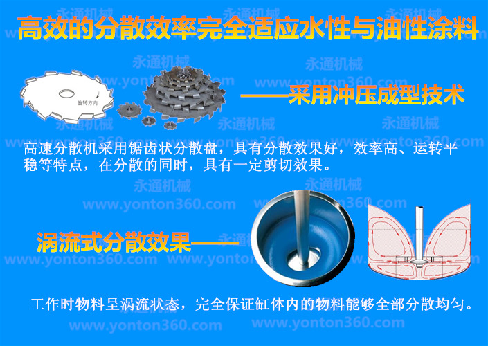 高速分散机产品图5.jpg