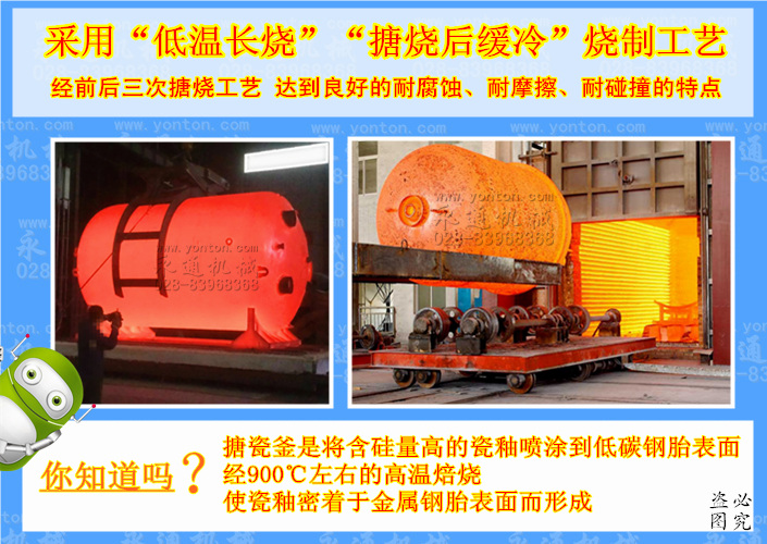 搪瓷反应釜烧结工艺压缩图2.jpg