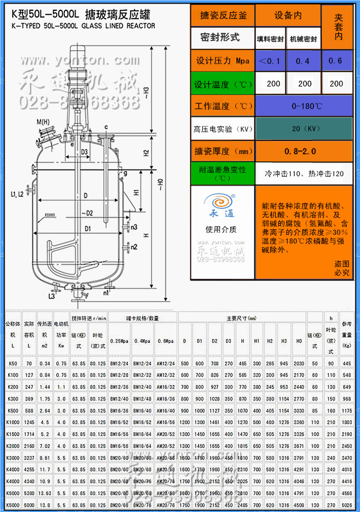 搪瓷反应釜技术参数压缩图7.jpg