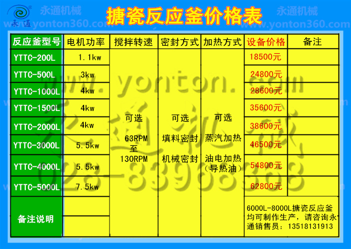 搪瓷反应釜价格表压缩图8.jpg
